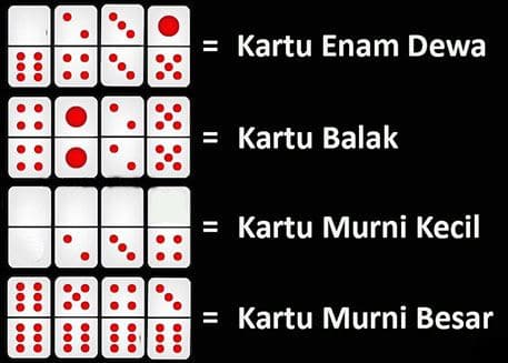 http://112.140.187.95/tips-dan-trick-cara-bermain-ceme-indonesia/